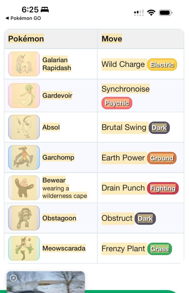 Will Charged TMs work for legacy moves during Wild Area?