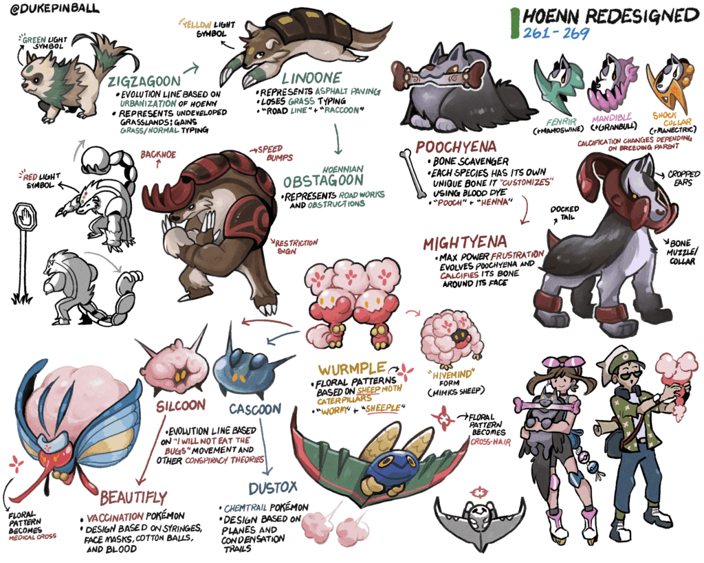 Redesigning the Hoenn Pokedex (Day 2)