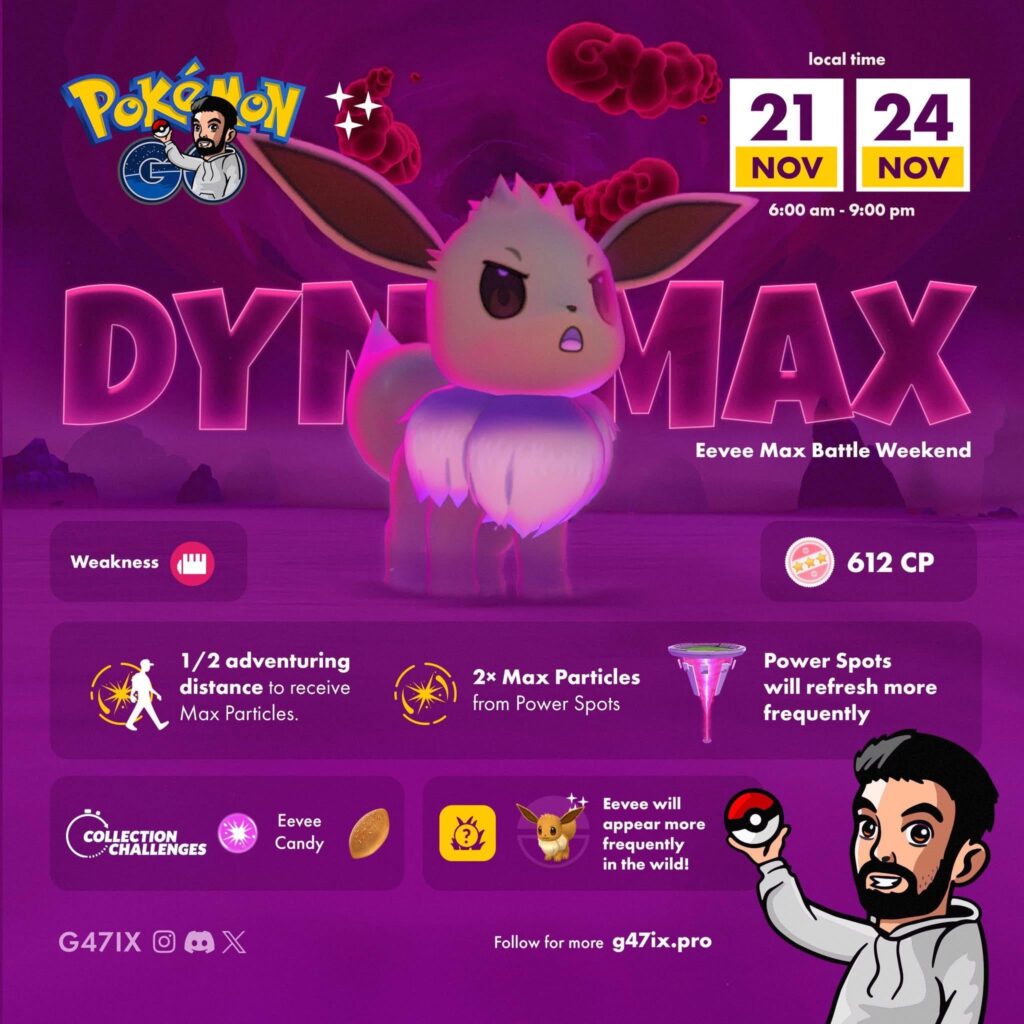 Dynamic Eevee Max Battle Weekend
