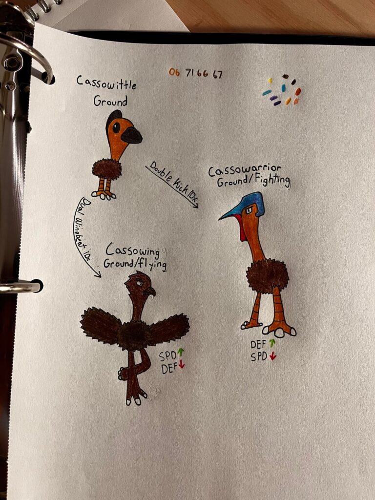 Some fakemon i made for my Indonesia based region