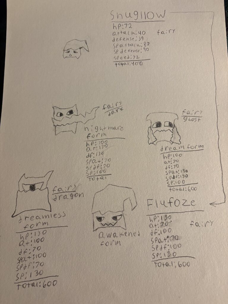 Made some sleep themed mythicals