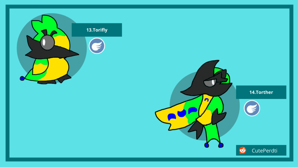 Regional Birds for my Central-america inspired region