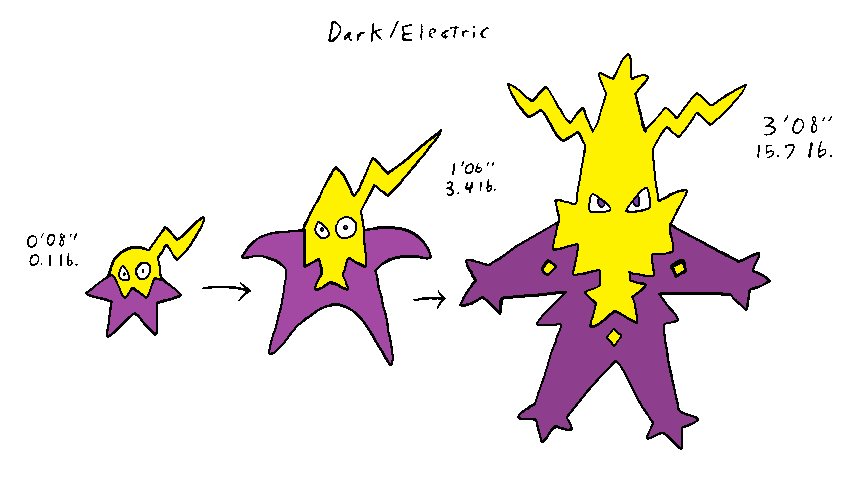 Dark Star Fakemon