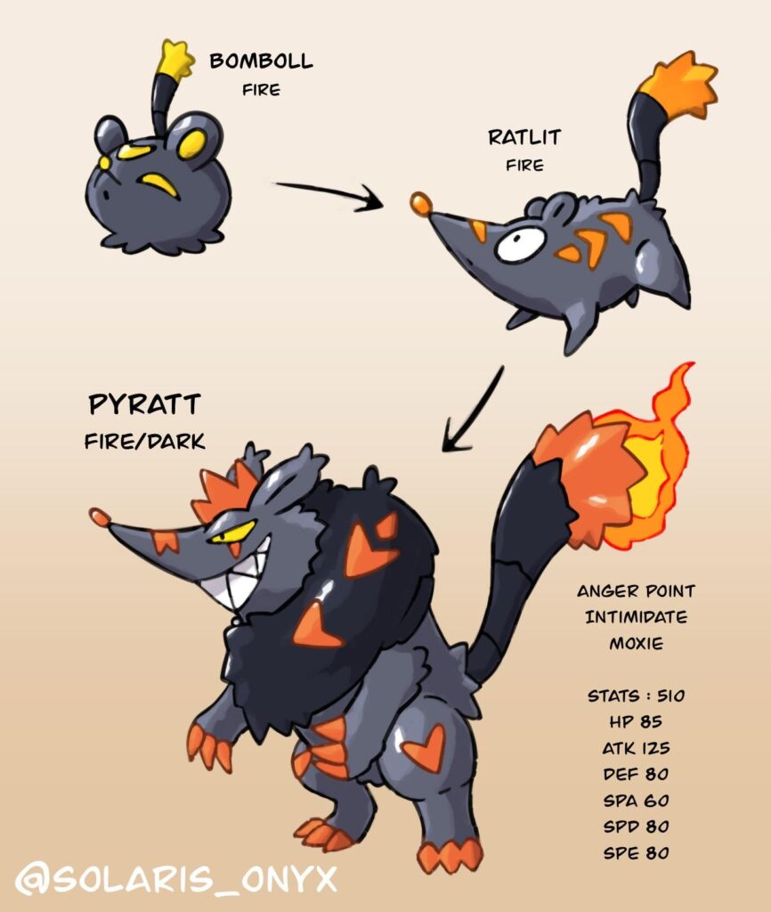 Bomboll, Ratlit, and Pyratt, the Mishievous Explosive Rat Pokemon!