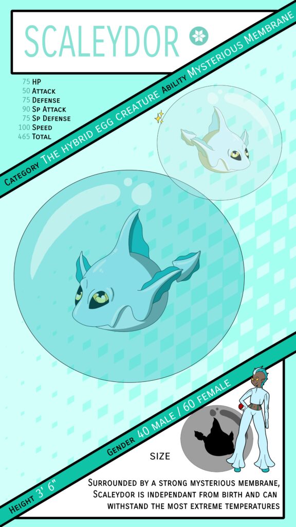 Scaleydor. Drew this a couple months ago, one of the first creatures to go on my YouTube