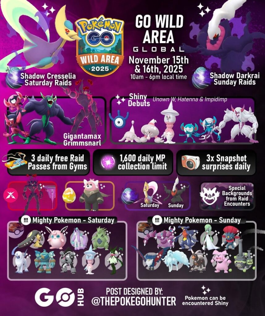 Go Wild Global Event General Overview (ThePokeGoHunter)
