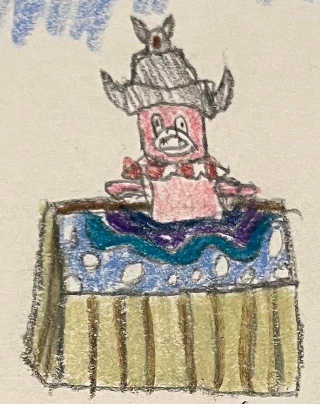 Results from other post