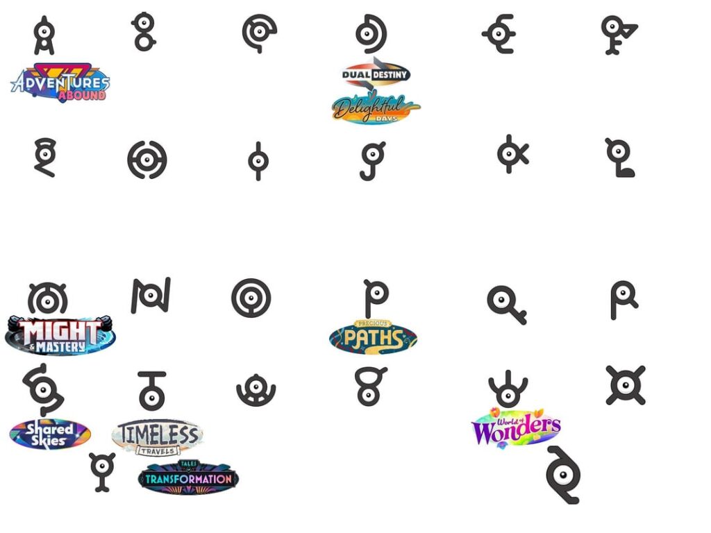 Every unused Alphabetical Alliteration by Niantic