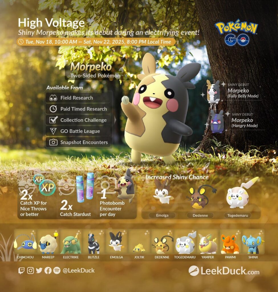 High Voltage - Event Overview (LeekDuck)