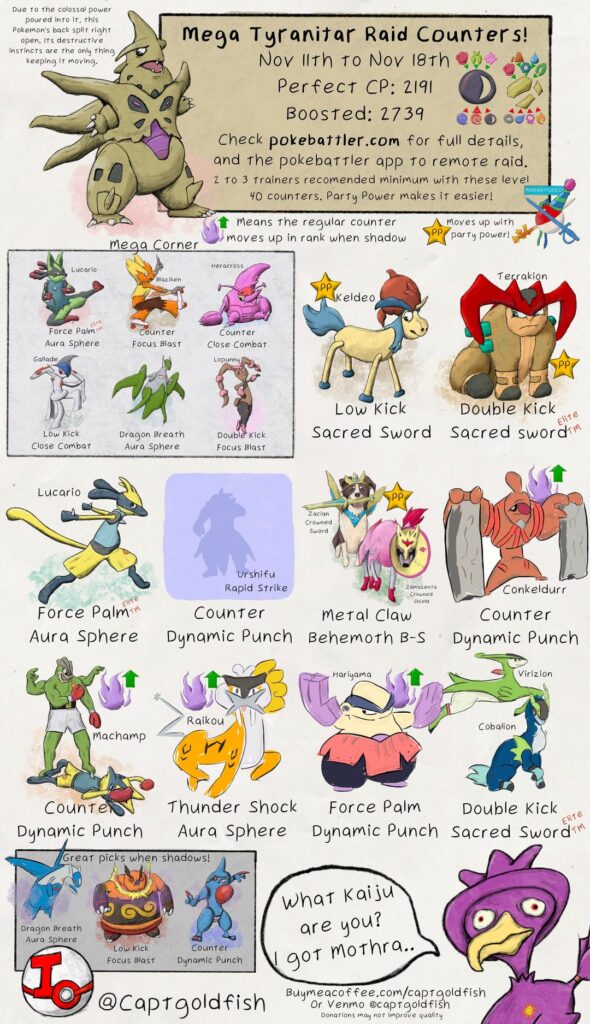 Mega Tyranitar and Altaria raid guides, Nov 11-18. Info from pokebattler.com