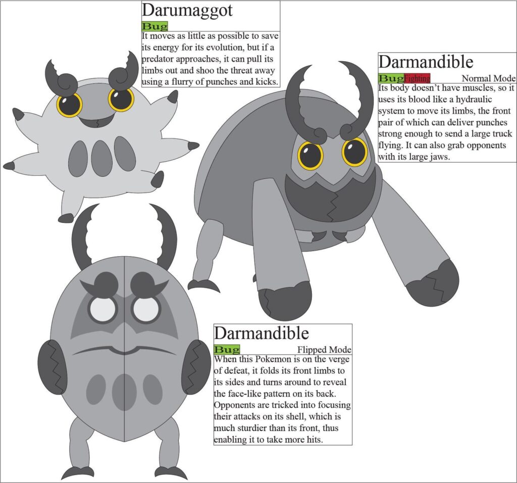 Convergent: Darumaggot