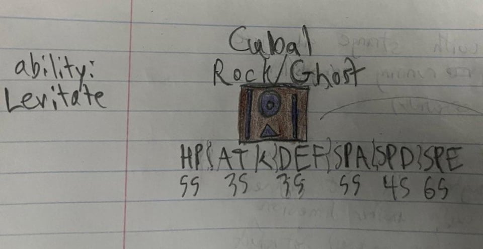 I made my own Rock/Ghost type mon.