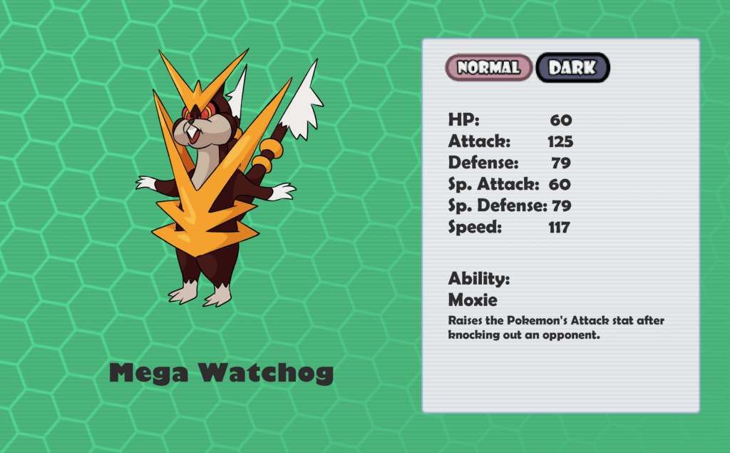 "The yellow parts of its body can light up to blinding levels. It takes the upper hand in battle when its opponent can't see." [OC]