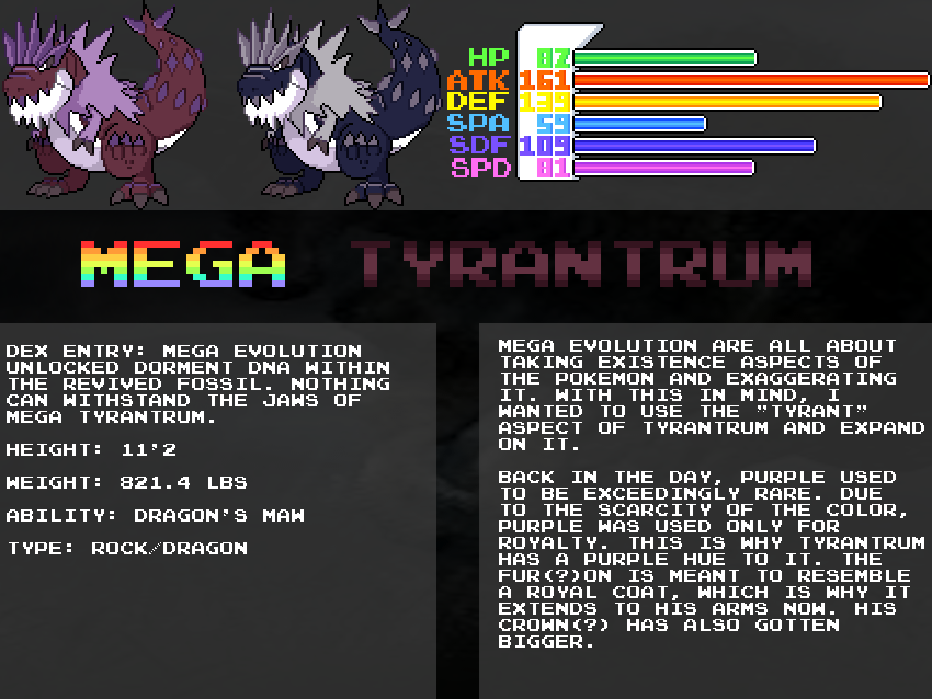 Mega Tyranturm: Hell Yeah