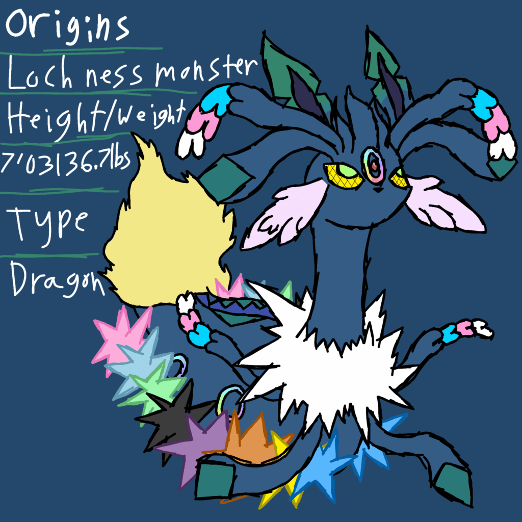 (FINAL DAY) Creating a mega evolution every day until Pokemon legends z-a comes out - Day 45: Mega Vaporeon/Jolteon/Flareon/Espeon/Umbreon/Leafeon/Glaceon/Sylveon