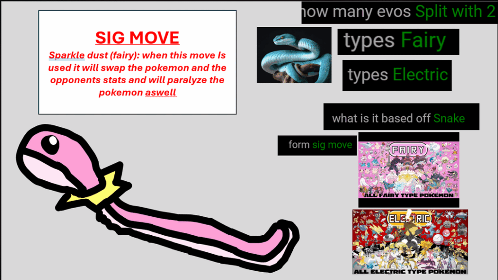 My first ever fakemon