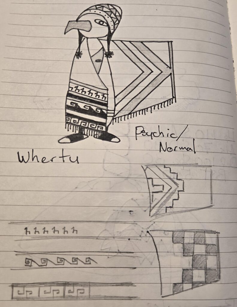 Whertu, a regional variant from the Andes.