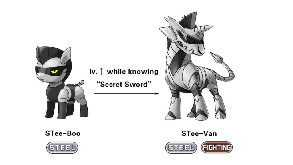 Macho Zebra Fakemon