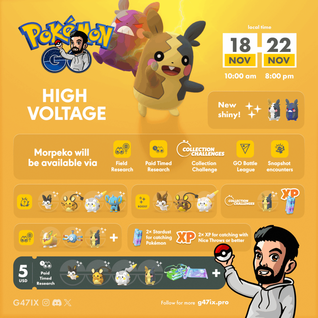 High Voltage