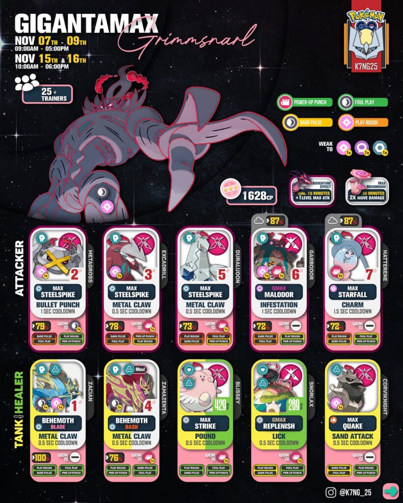 Gmax Grimmsnarl Battle Counters & Strategy