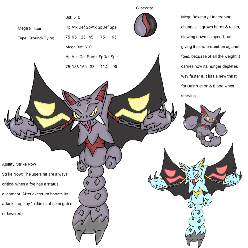 Rejoice, for more Cavain Megas Appear!