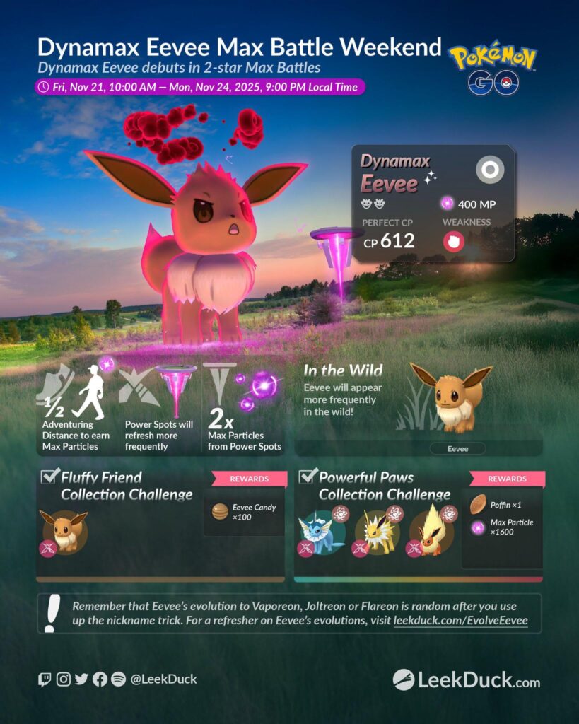 Dynamax Eevee Max Battle Weekend - Event Overview (LeekDuck)