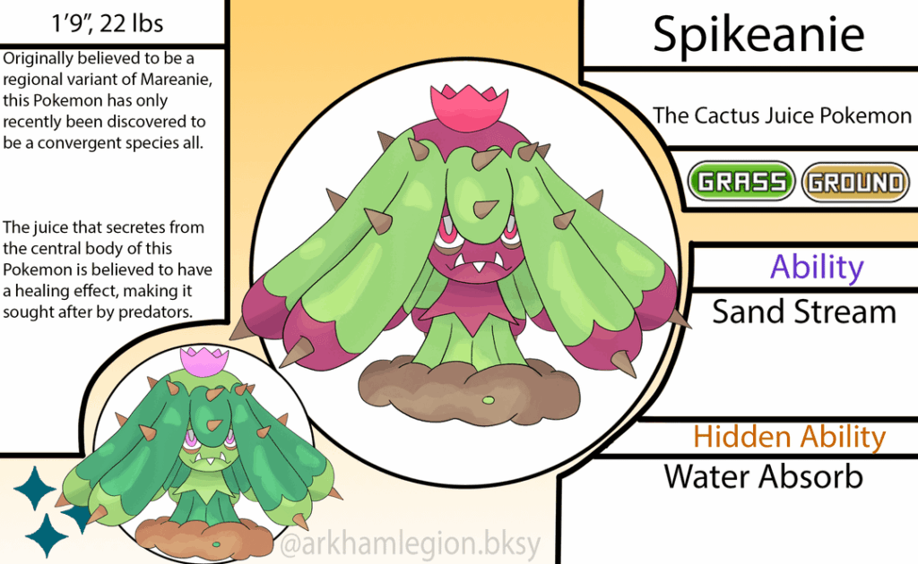 The Convergent Pokemon Of The Zenya Region