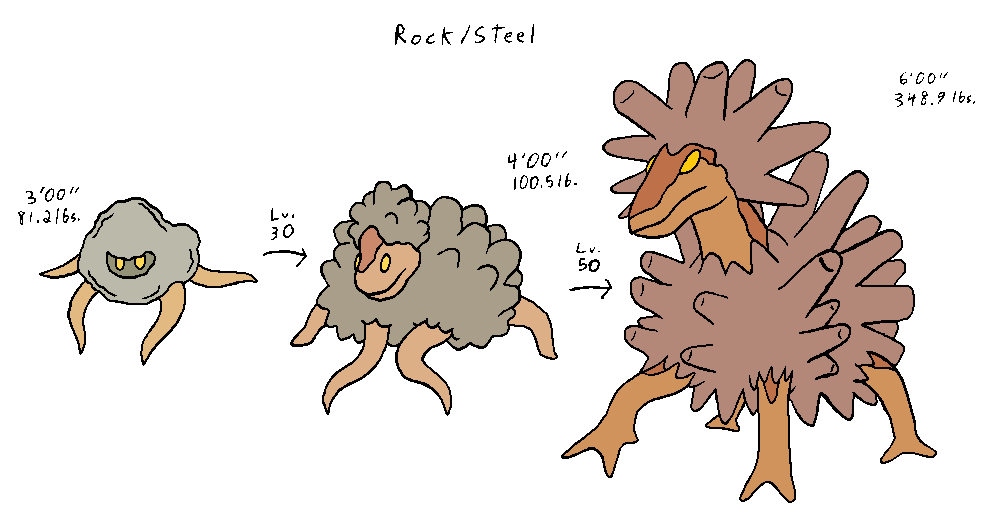 Ore Creature Fakemon