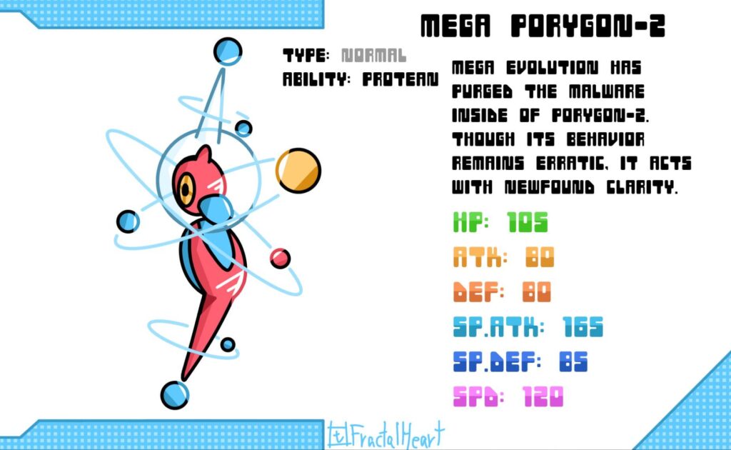 Mega Porygon-Z by me