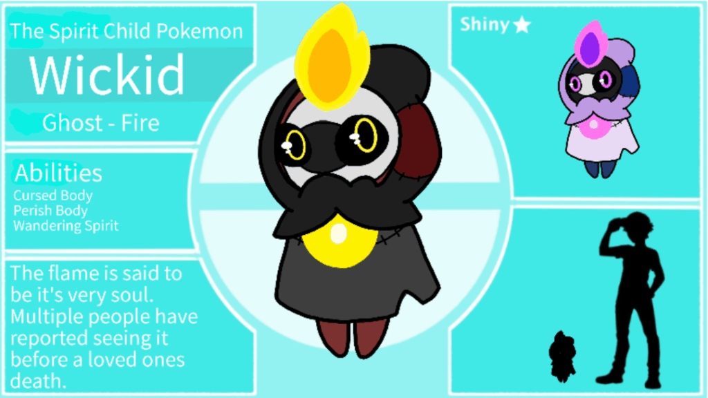 Behold, Redesigned Fakemon!!!