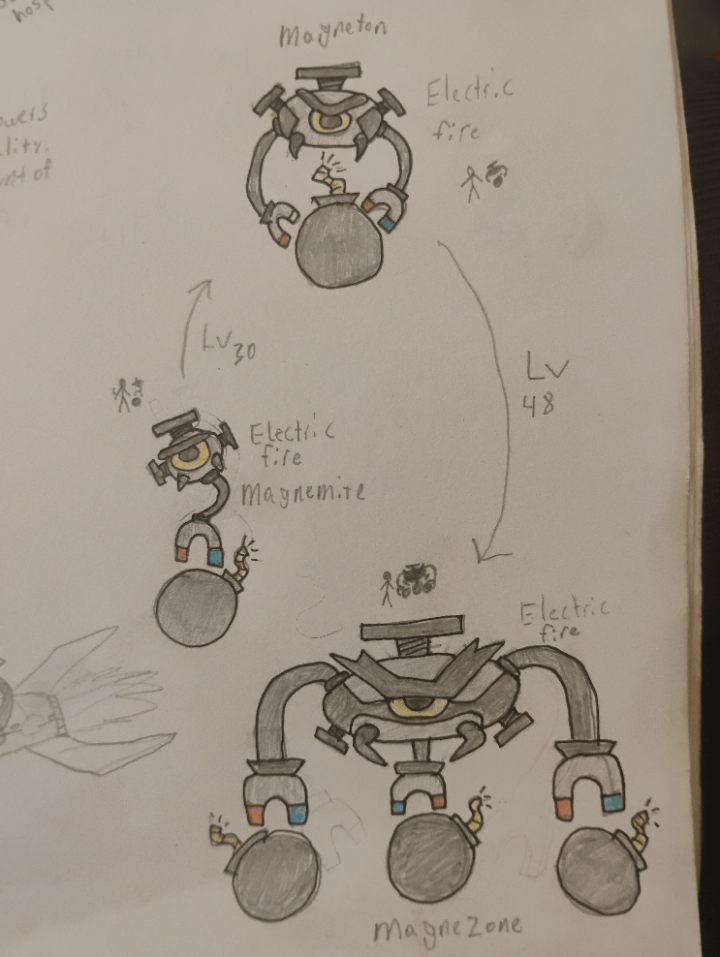 I had a dream where I was chased by Magnemites with bombs so I made a fakemon based on it