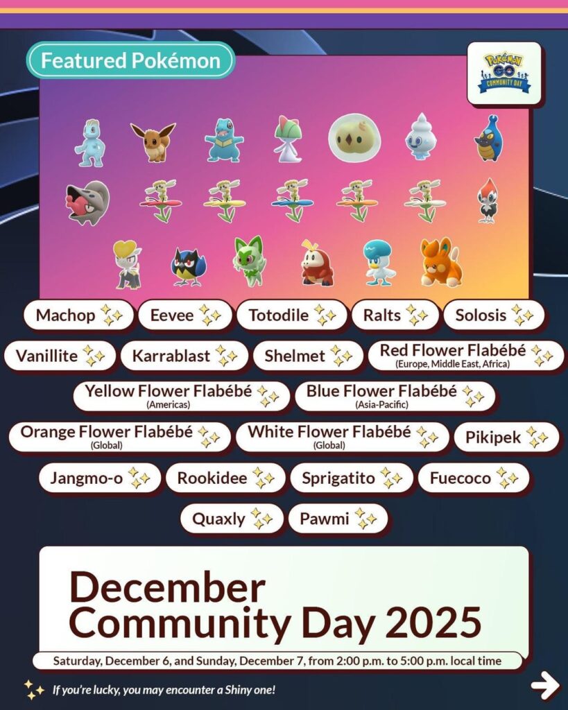 December Community Day 2025 Niantic Infographic