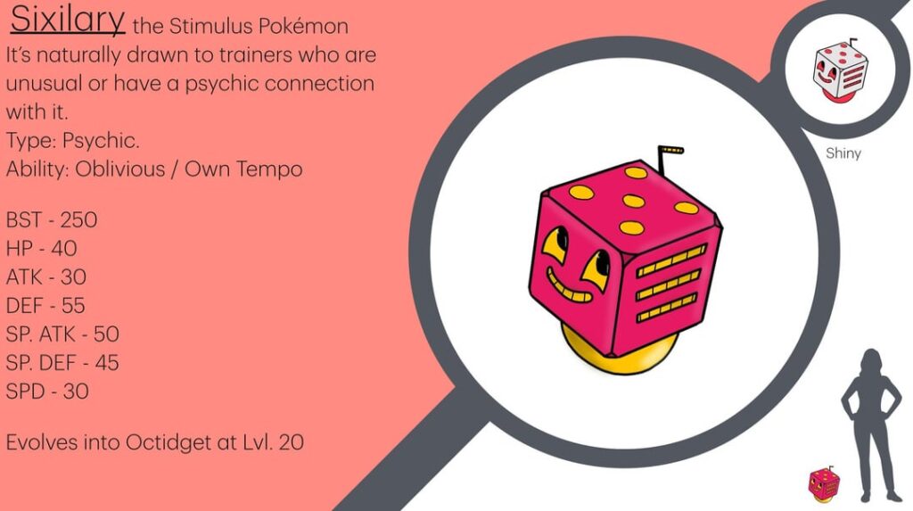 Based off of a fidget toy