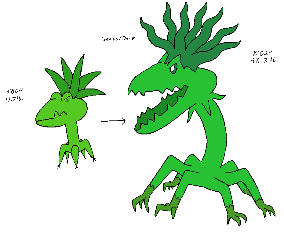 Chomper Plant Fakemon