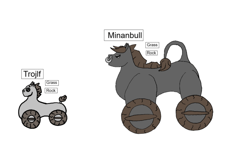 This might not be my best fakemon design but what do you guys think?