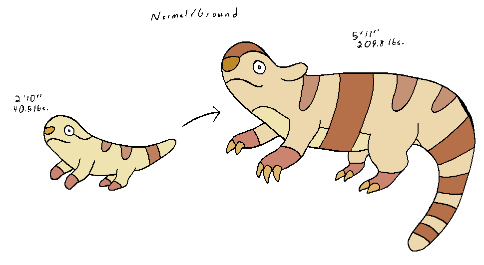Digging Mammal Fakemon