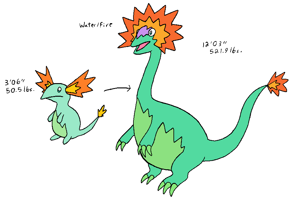 Fire Nessie Fakemon