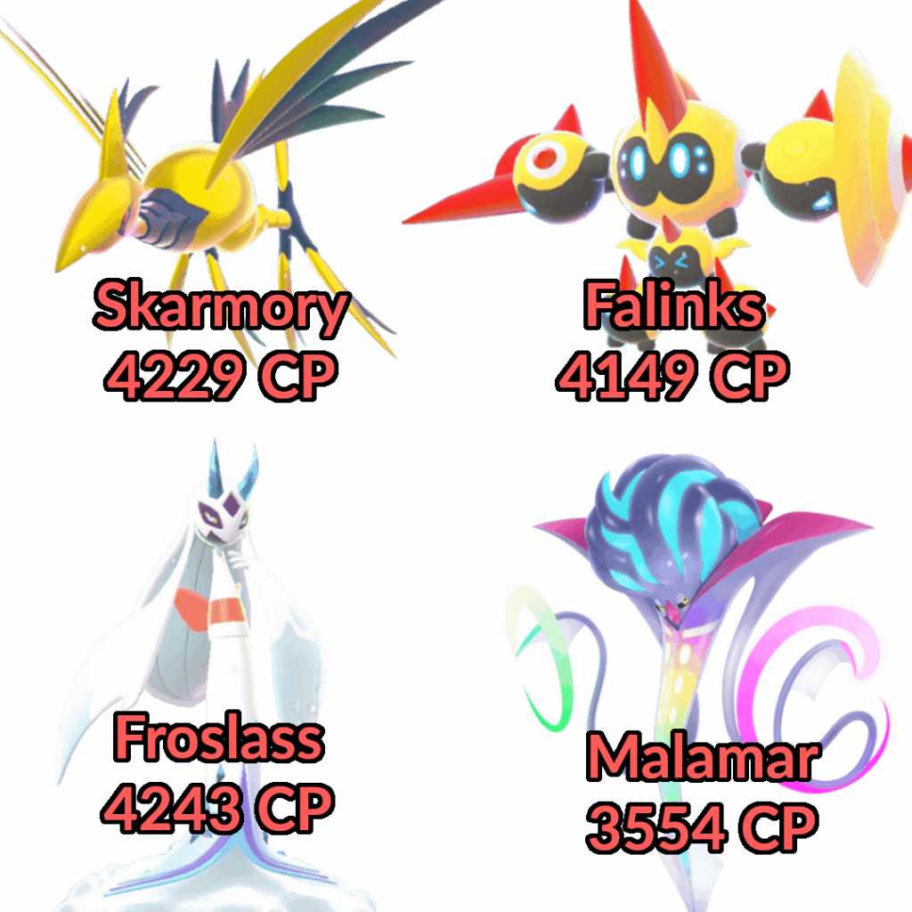 The max CP of all the new Megas from Legends ZA