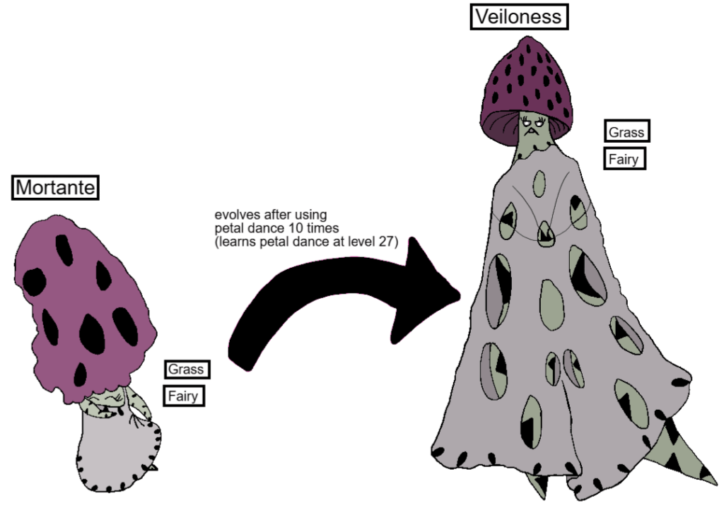 I got inspired so I made a fakemon line based on moral n' veiled last mushrooms, as well as debutantes n' baronesses