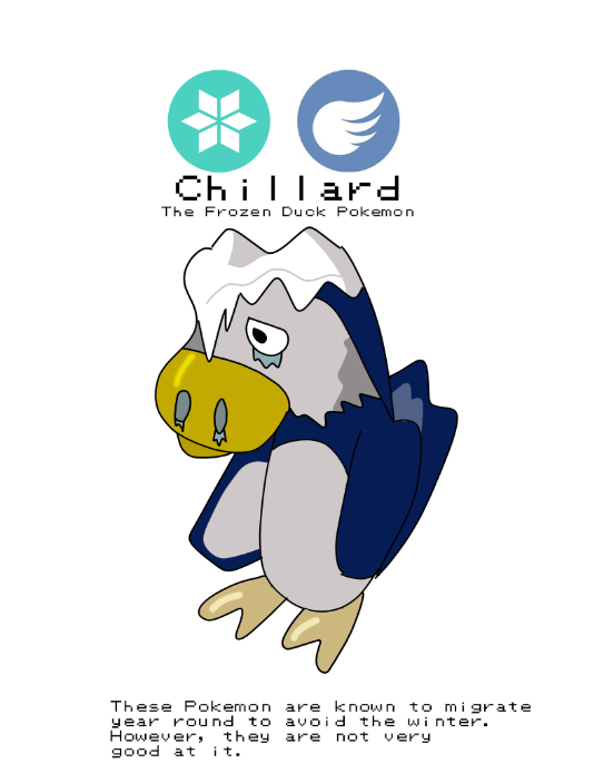 Another custom pokemon I designed, quite fond of this dude