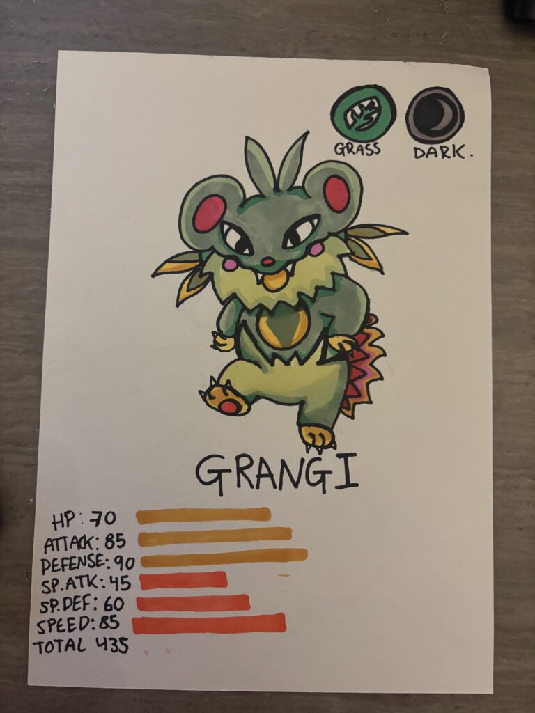 Girlfriend and I drew pokemon , thought hers was too good to not show off