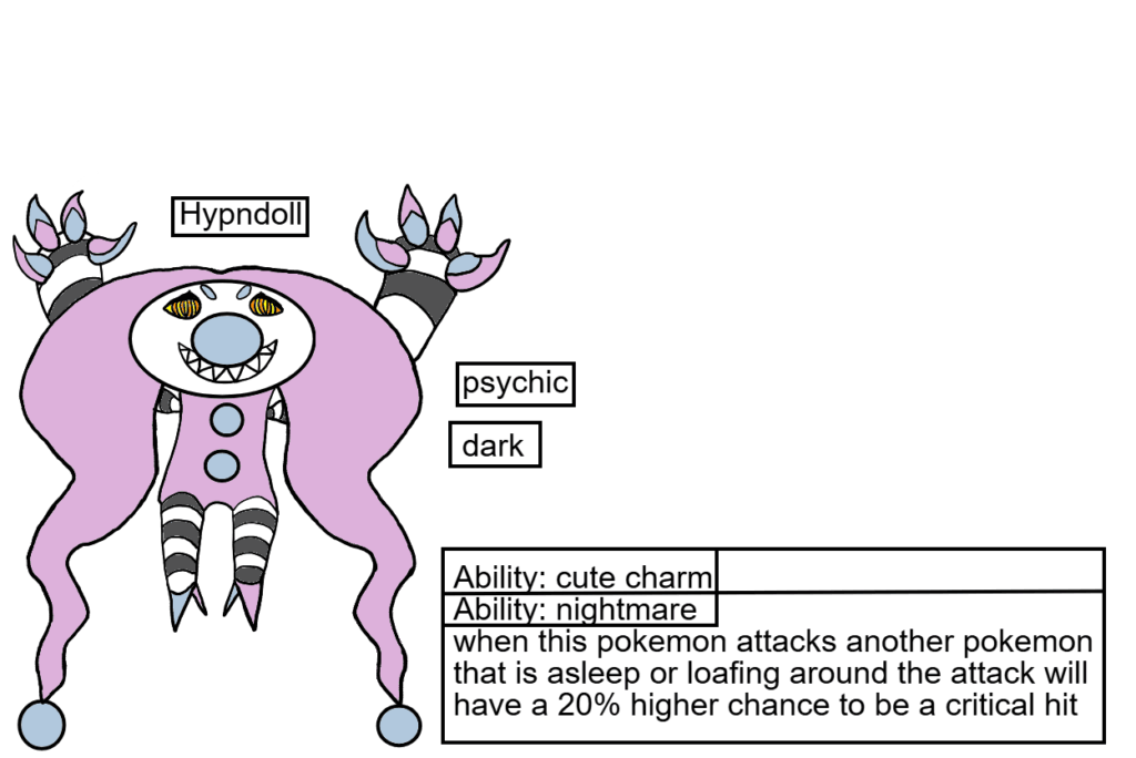I made humanoid fakemon I hope it's good