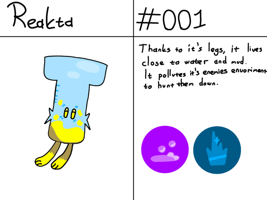 Reakta and Overaktor: