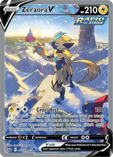 Does anyone know where I can get the full art for this card? Any help would be appreciated