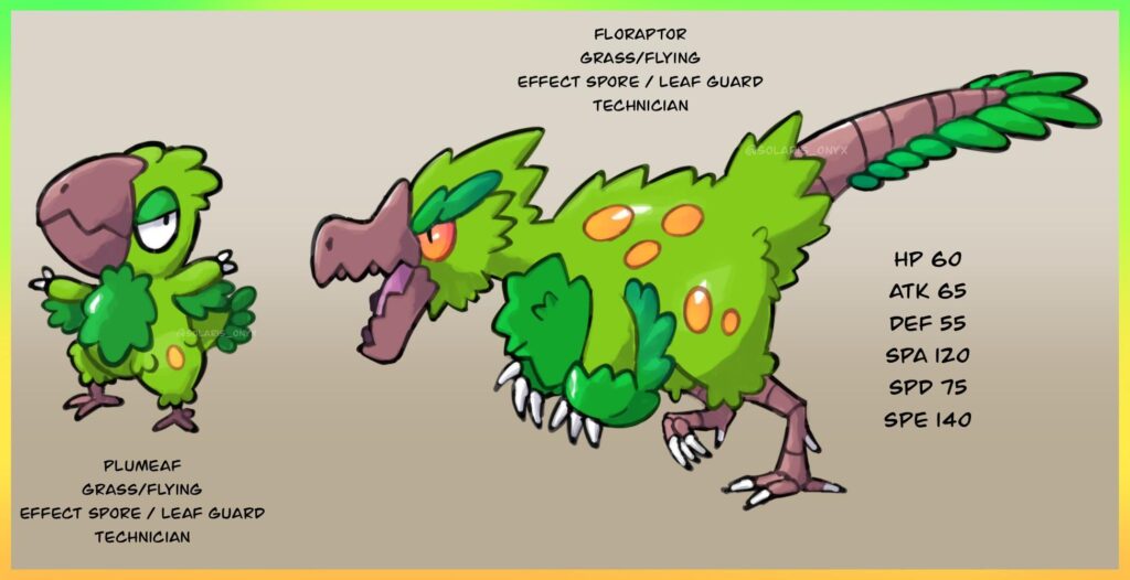 I made a Raptor Pokemon Line that lives in more Tropical Regions
