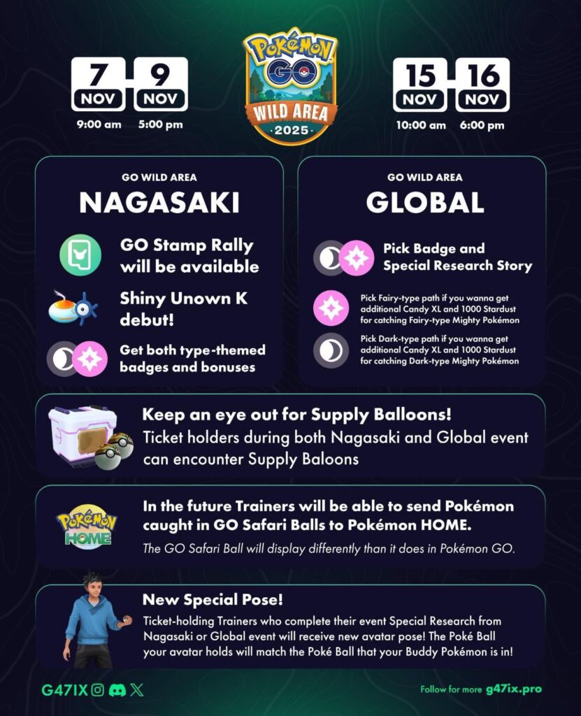 Go Wild information Update