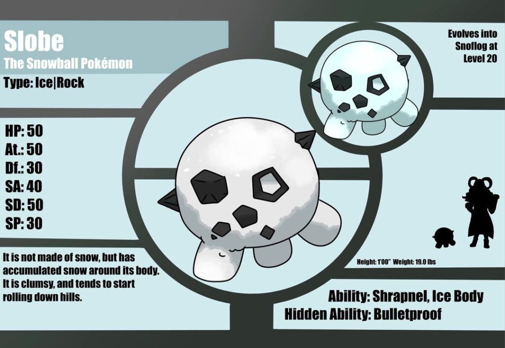 100% Friendly Snow Guys