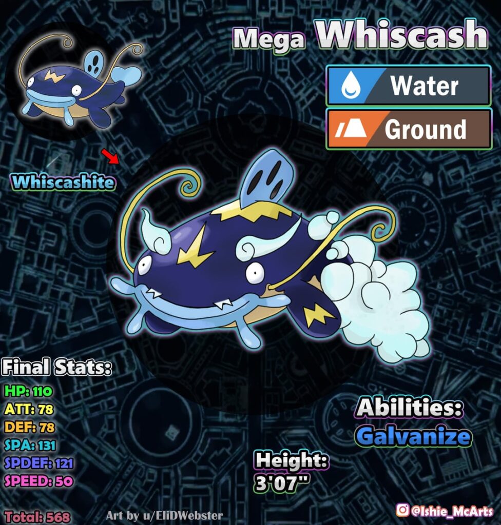 Pokemon: creating a Mega Whiscash [OC] (Explanation below)