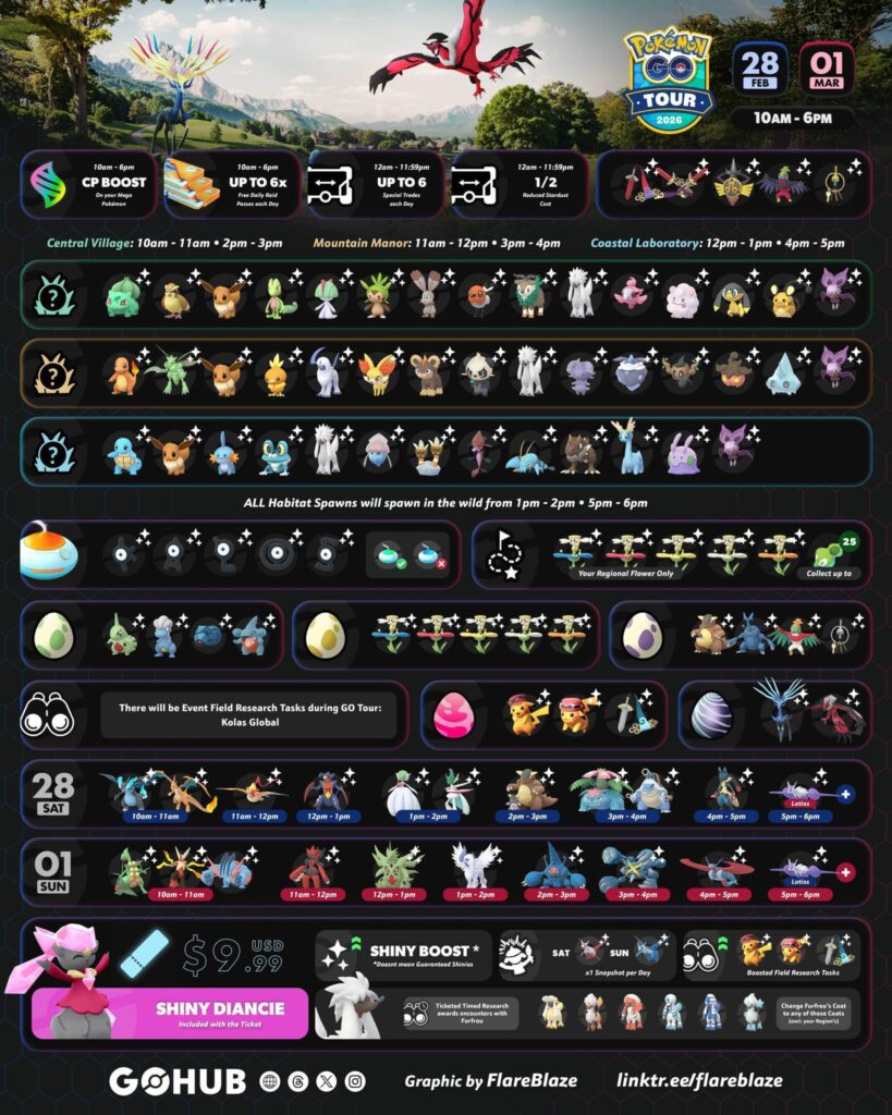 Pokemon Go Tour Kalos: Global (GoHub/FlareBlaze)