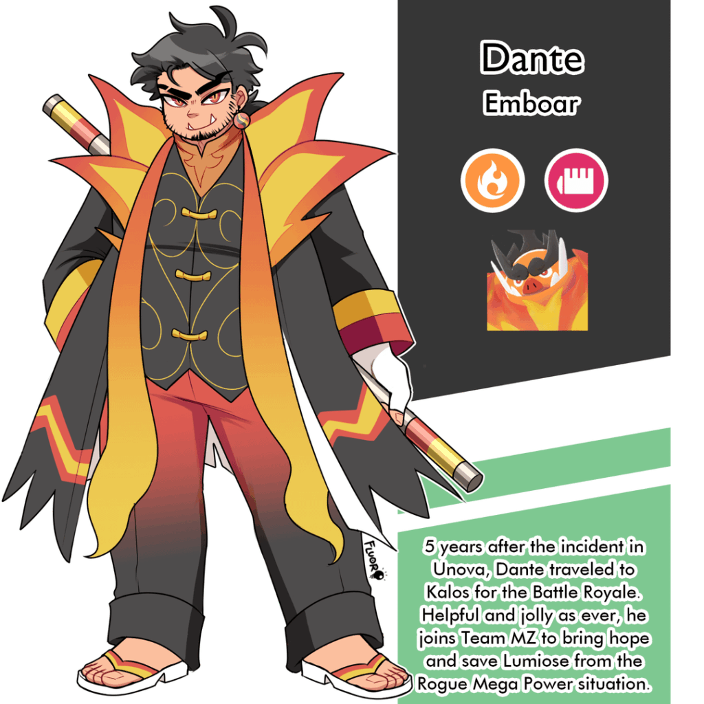 [OC] Gijinka/humanizations of my Legends Z-A team!